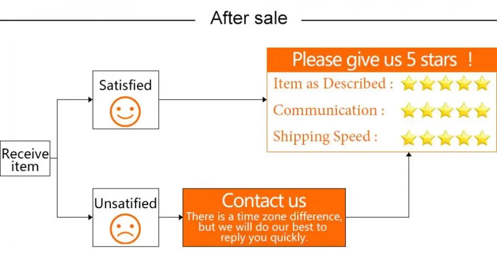 Military Dog Leashes Adjustable Leash Quick Release Elastic Rope With 2 Control Handle For Medium and Small Dogs Accessories